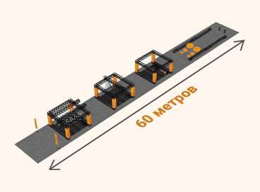 Длина полосы