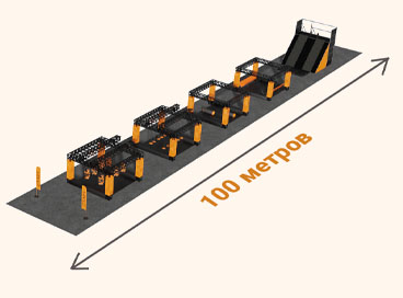 Длина полосы